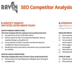 Decoding the Secrets of Success: Unveiling the Power of SEO Competitor Analysis