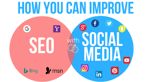 social media and seo