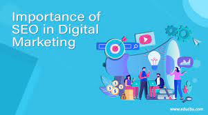 Unveiling the Significance of SEO Meaning in Digital Marketing