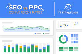 seo and ppc agency