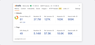 ahrefs seo