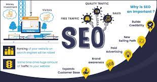 Enhance Your Online Presence with Top-notch SEO Professional Services