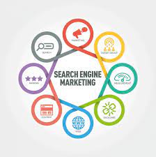 search engine marketing firm