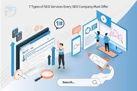 Enhance Your Local Presence with Expert Local SEO Services Company