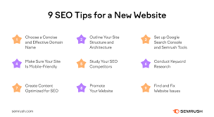 Mastering How to Do SEO: A Comprehensive Guide for Success