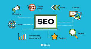 Unlocking Success Online: The Role of Search Marketing Experts