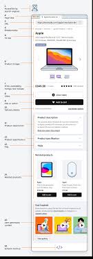 product page optimization