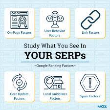 search engine optimisation or seo