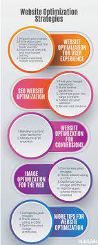 website seo optimisation