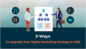 digital marketing strategy