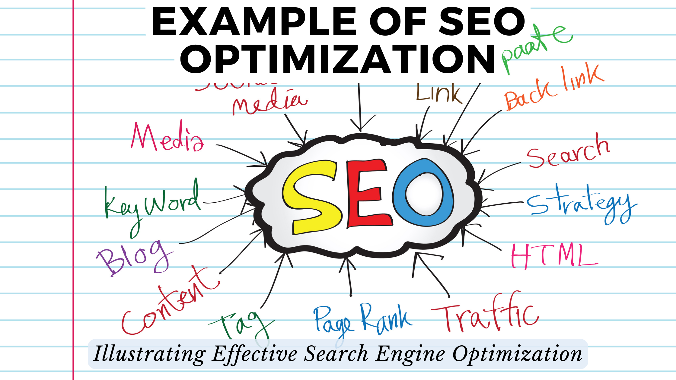 seo optimization seo
