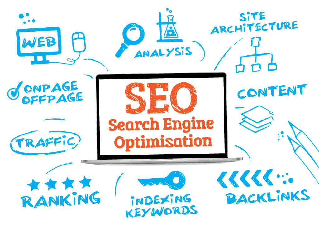 best search engine optimisation company