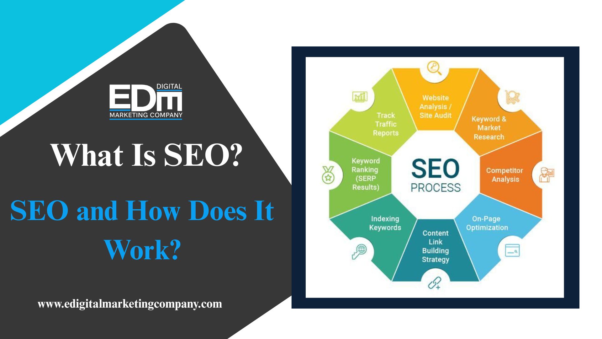 company marketing seo