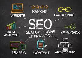 Unlocking Success: How a Marketing SEO Agency Can Propel Your Business Forward