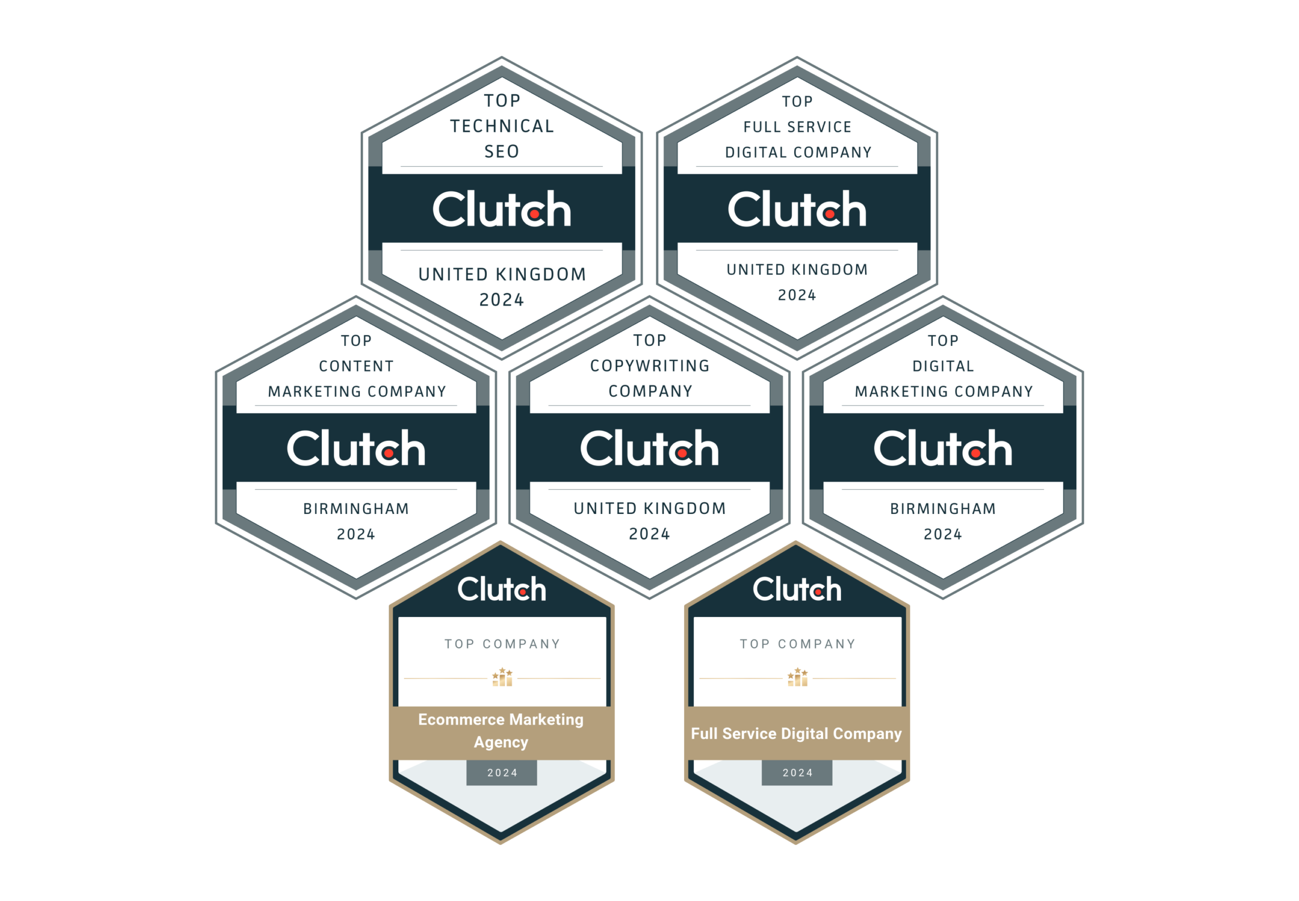 Unlocking Online Success: The Synergy of SEO and Marketing Companies