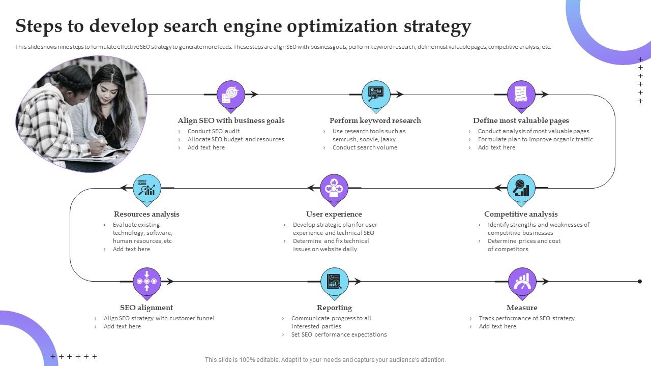 Effective SEO Optimization Strategies for Online Success
