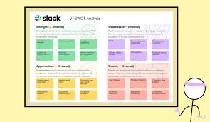 Unveiling Strategies: The Power of Competitor Website Analysis