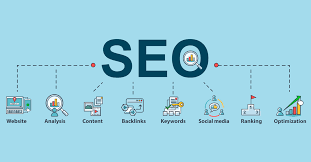 engine optimization search seo services
