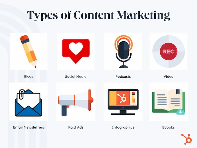 Mastering the Art of Digital Marketing Content Creation