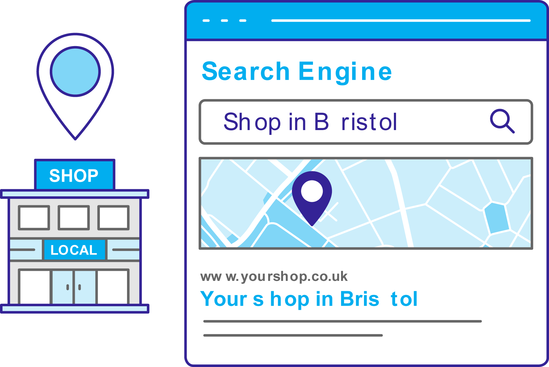 Local SEO Service: A Practical Guide for UK Businesses