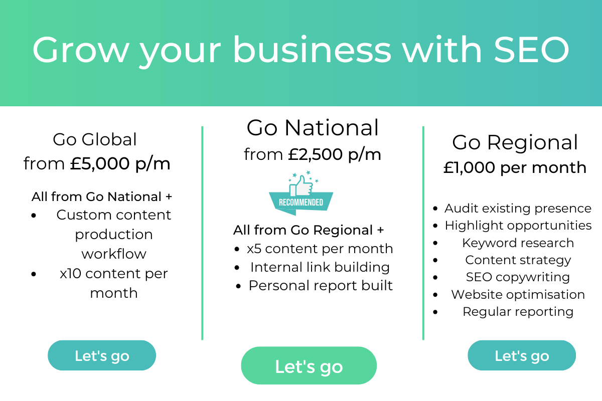 SEO Services Cost: What to Expect in the UK